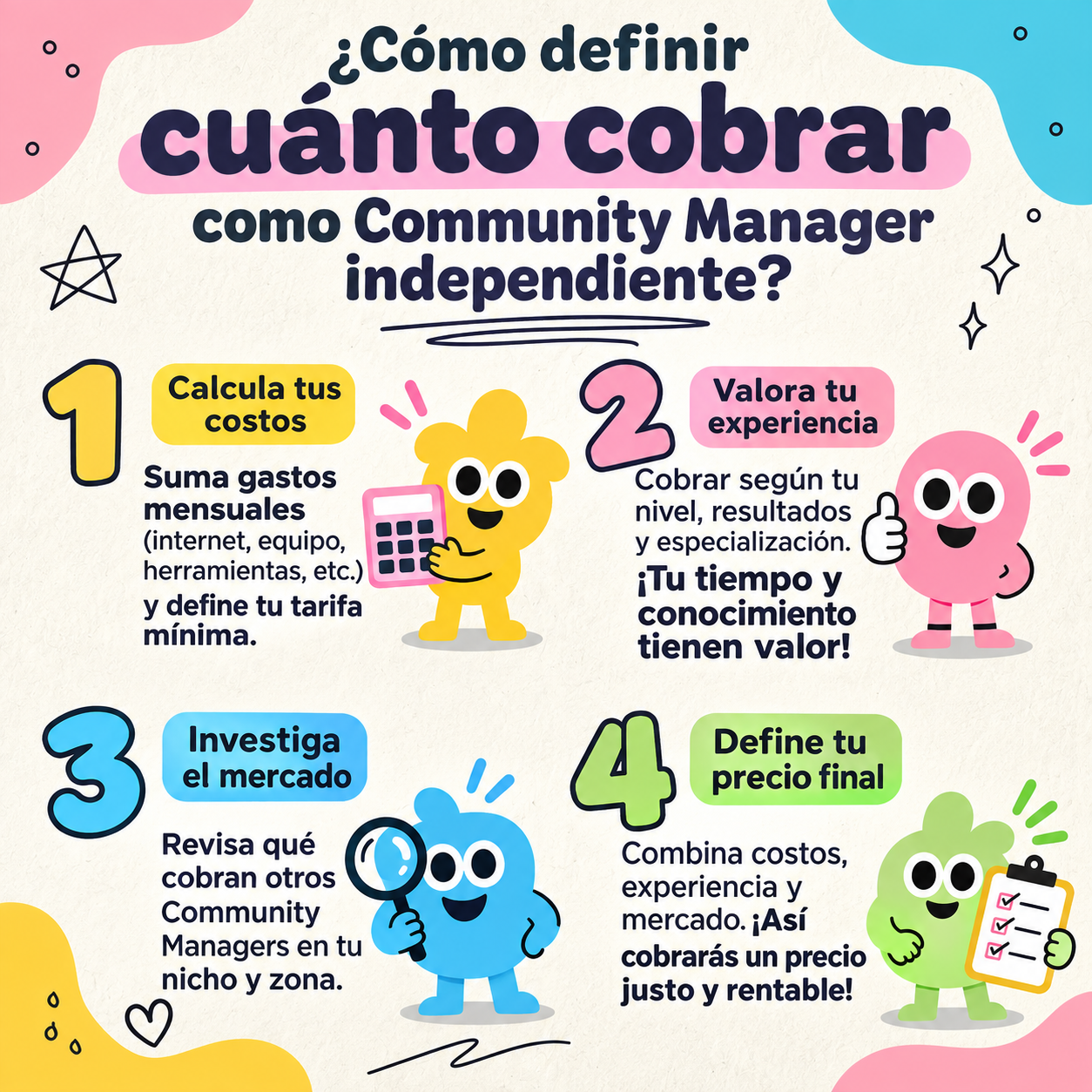 Como denifir cuanto cobrar si soy community manager